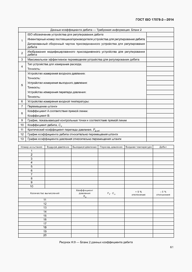 Страница 68 ГОСТ ISO 17078-2-2014