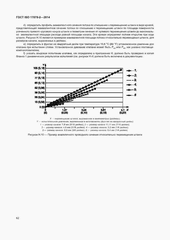 Страница 69 ГОСТ ISO 17078-2-2014