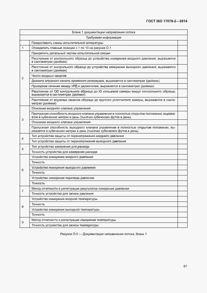 Страница 94 ГОСТ ISO 17078-2-2014