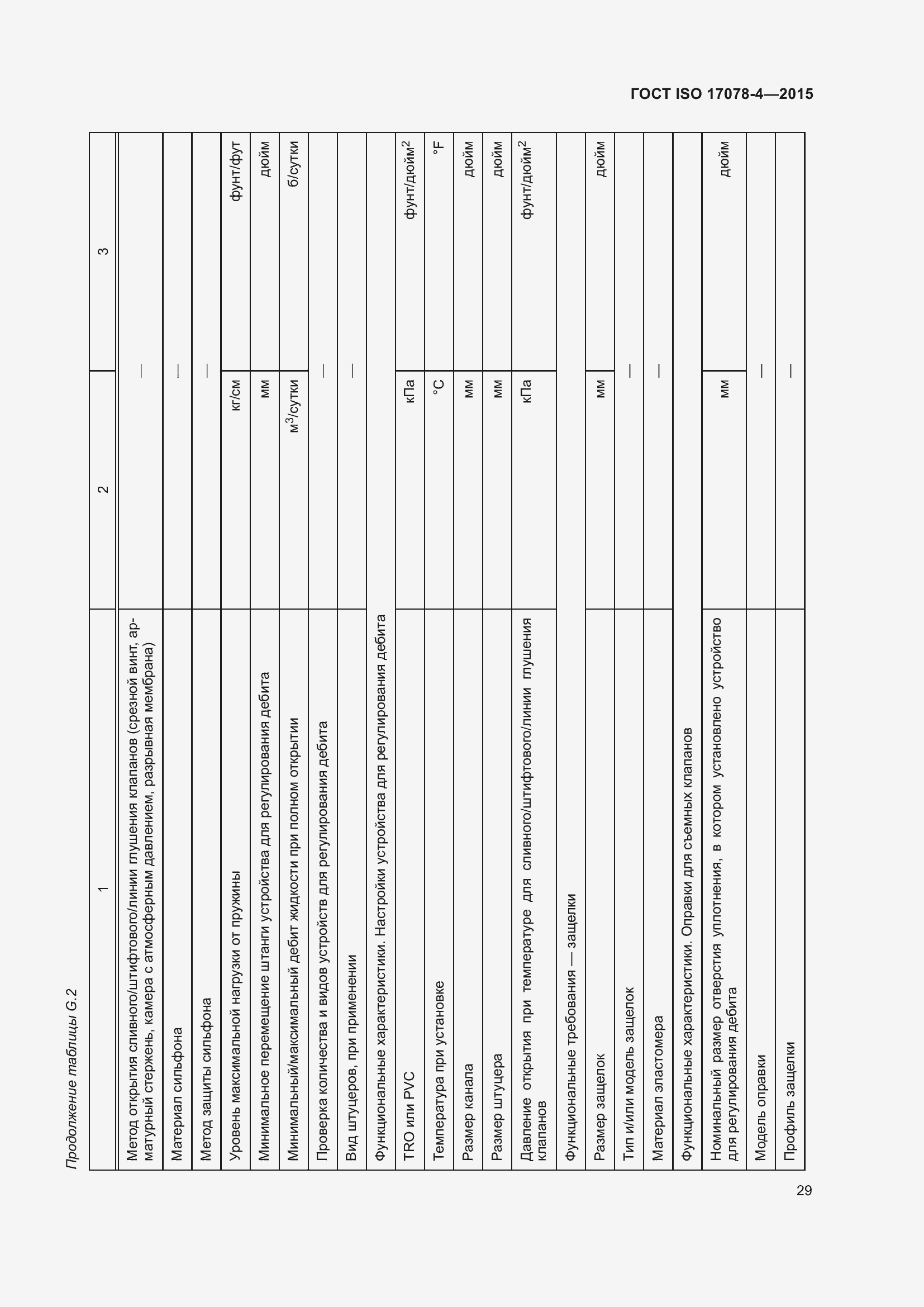 Страница 36 ГОСТ ISO 17078-4-2015