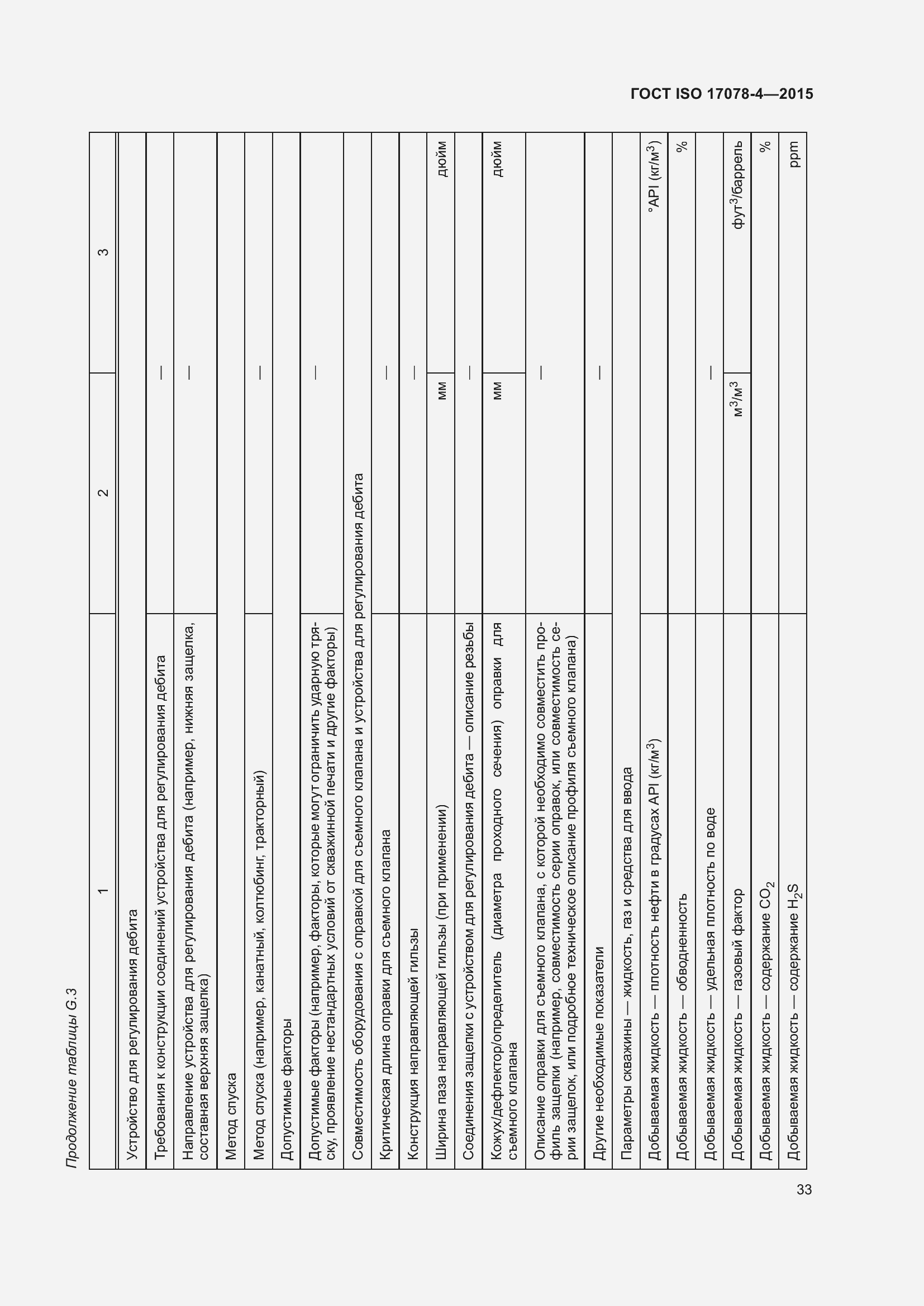 Страница 40 ГОСТ ISO 17078-4-2015
