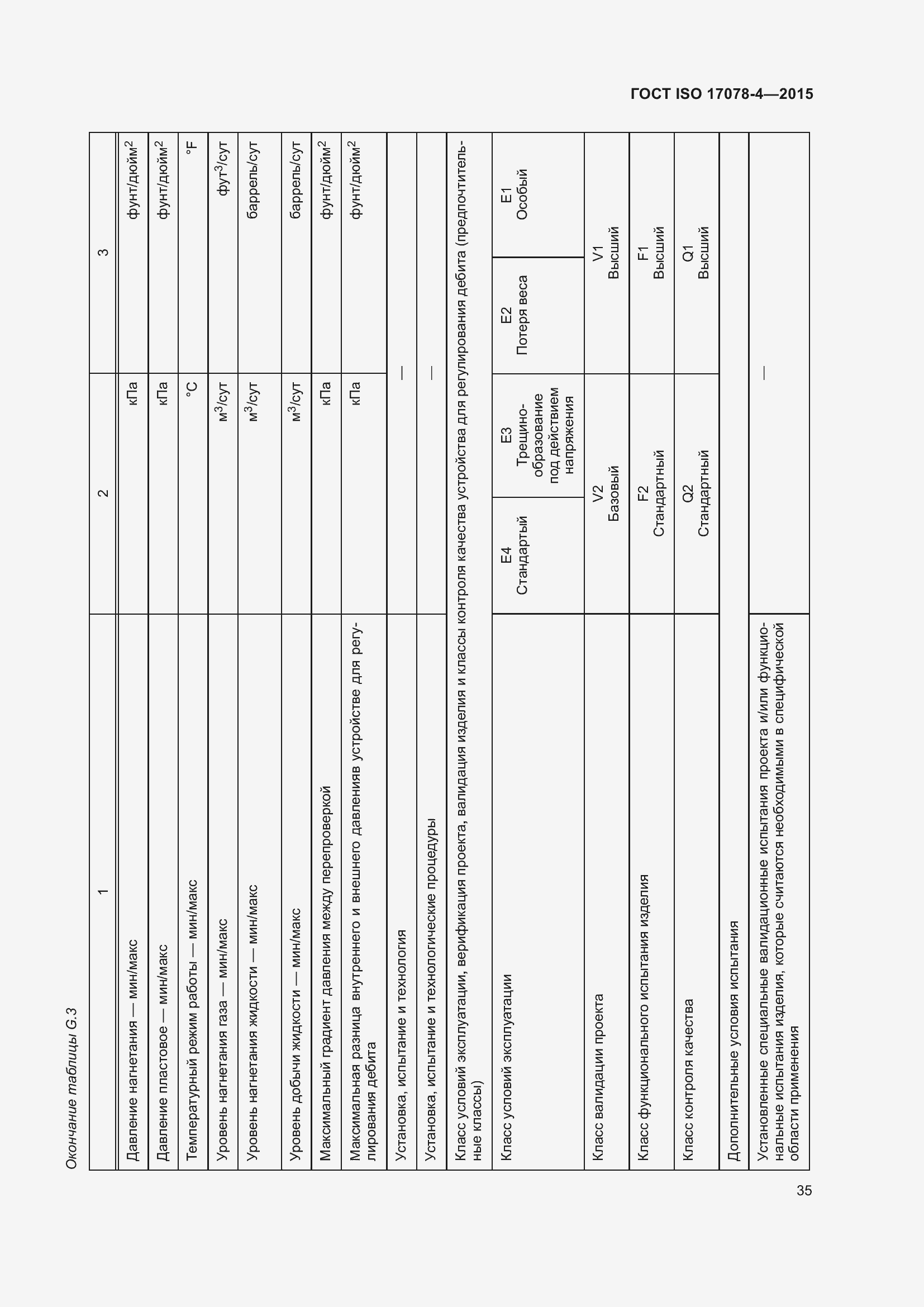 Страница 42 ГОСТ ISO 17078-4-2015