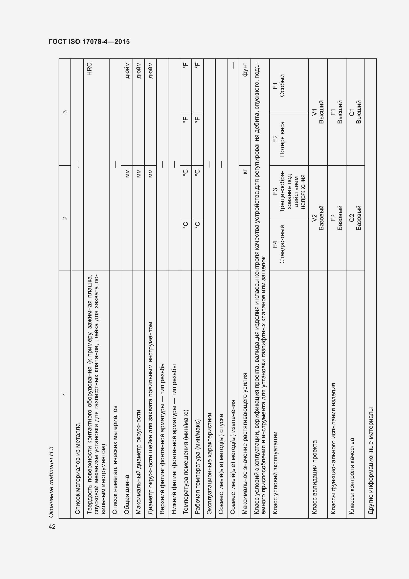 Страница 49 ГОСТ ISO 17078-4-2015