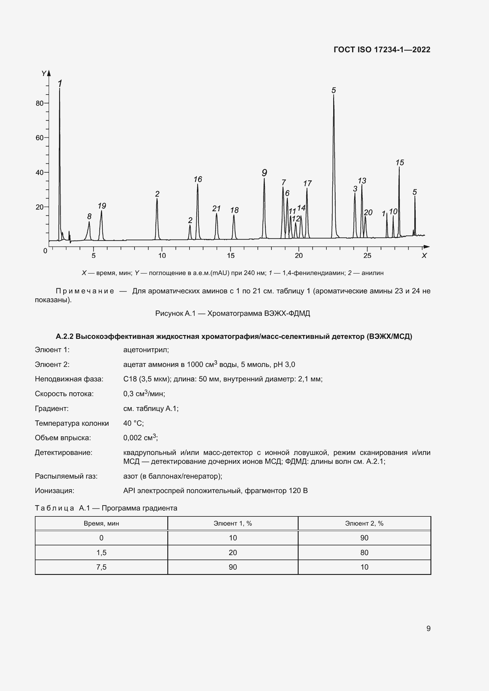 Страница 13 ГОСТ ISO 17234-1-2022