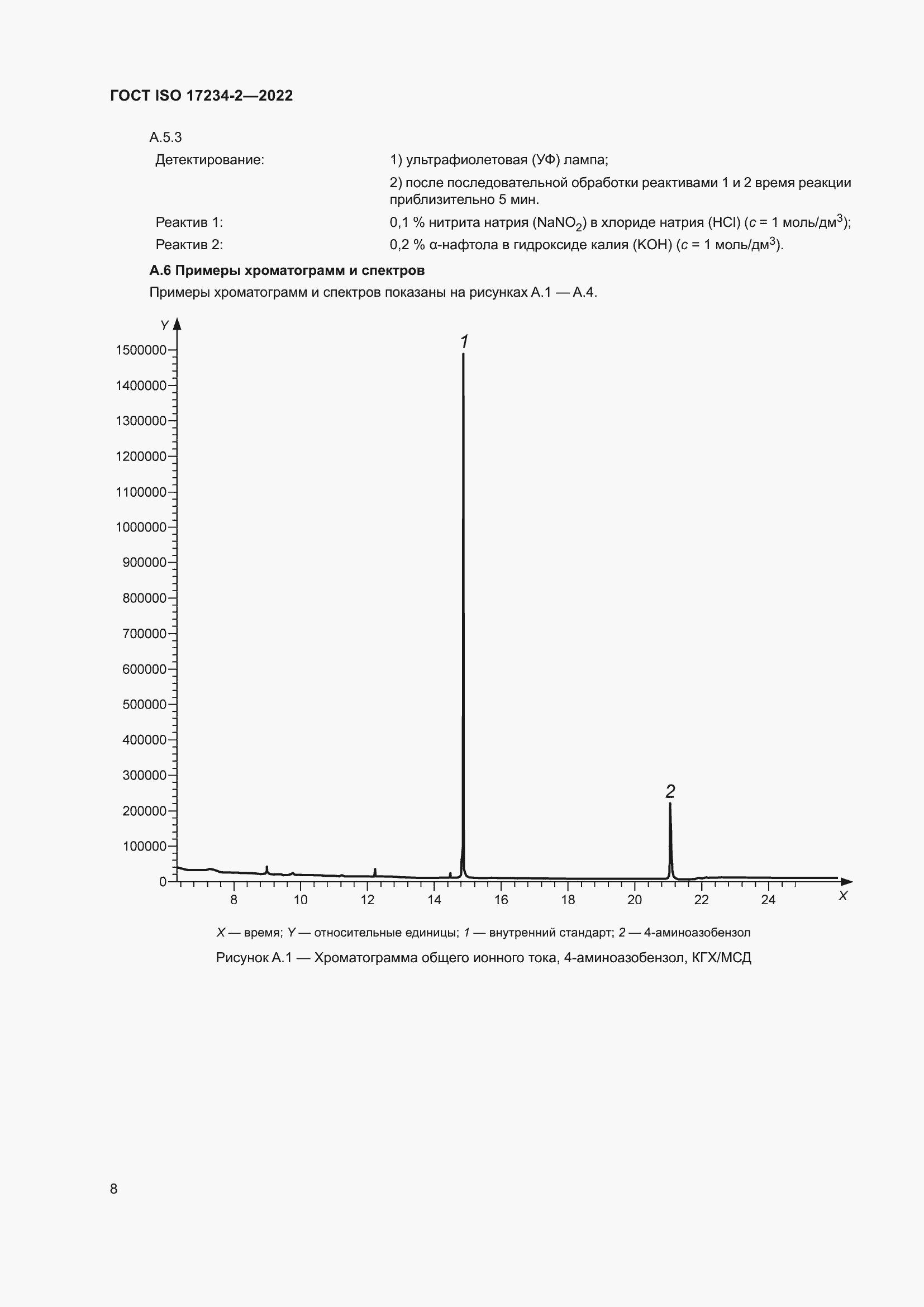 Страница 12 ГОСТ ISO 17234-2-2022