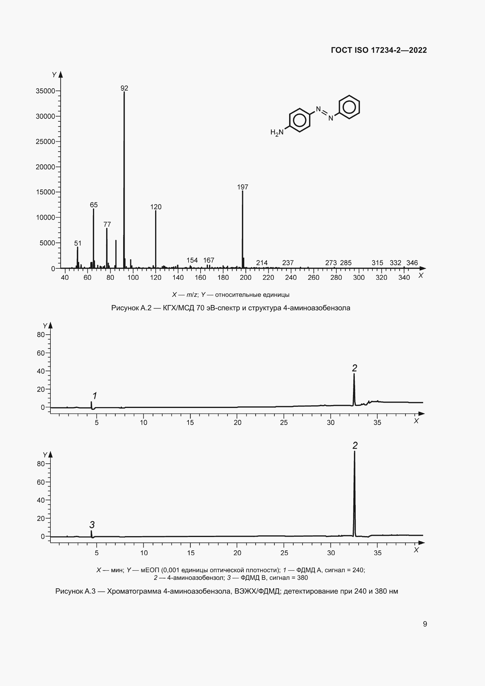 Страница 13 ГОСТ ISO 17234-2-2022