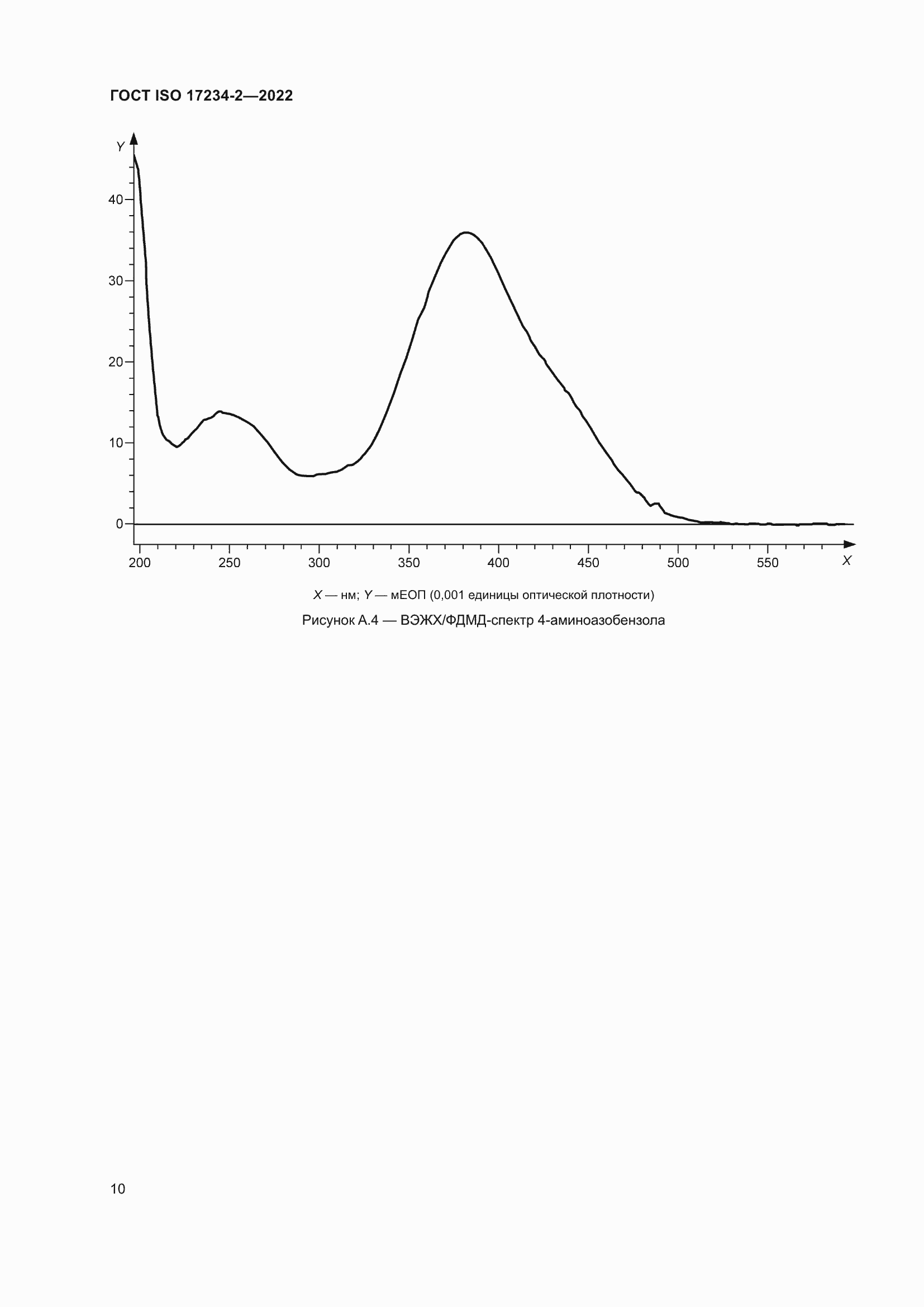 Страница 14 ГОСТ ISO 17234-2-2022