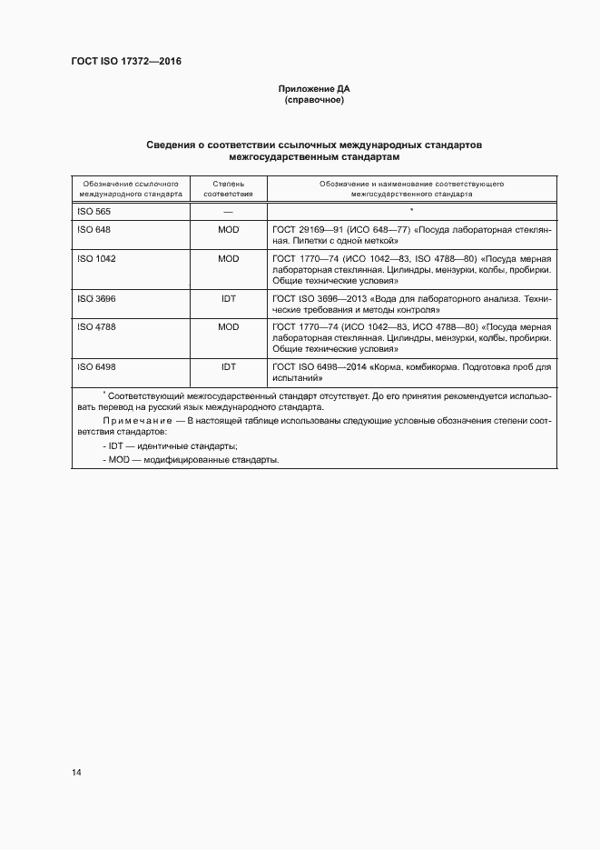 Страница 18 ГОСТ ISO 17372-2016