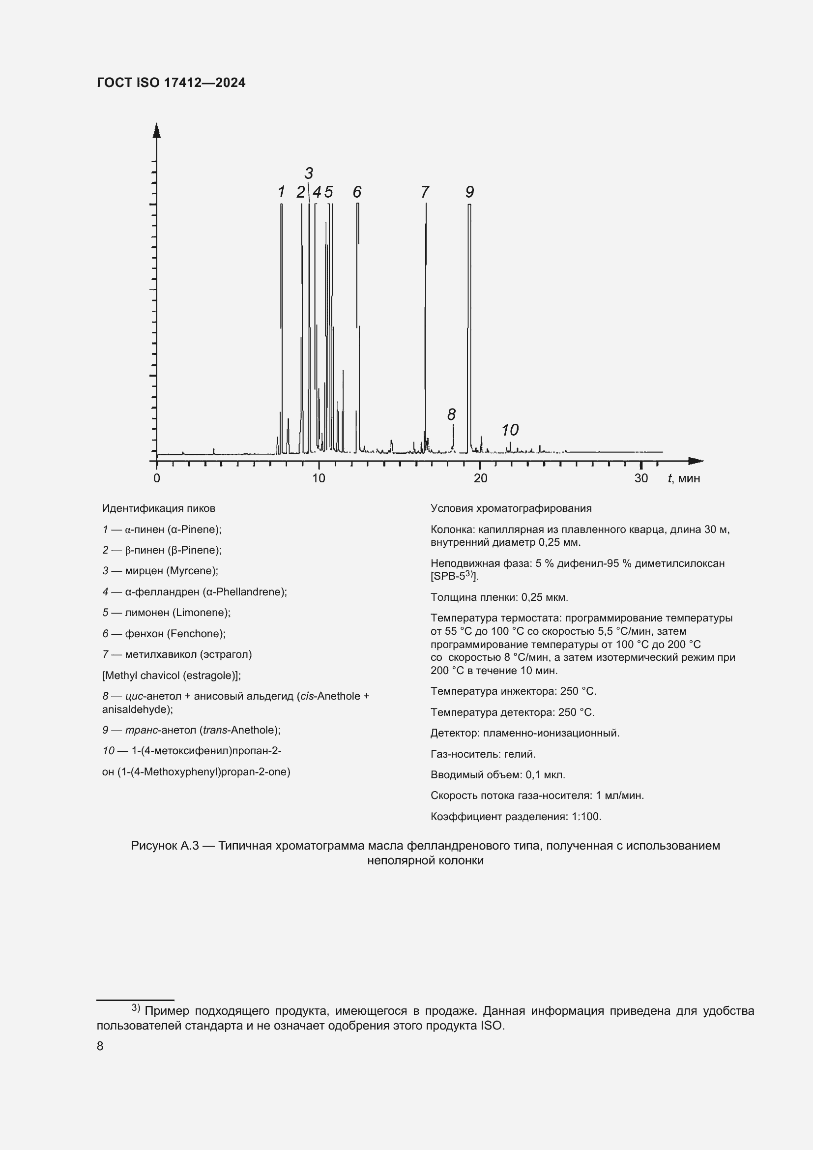 Страница 13 ГОСТ ISO 17412-2024