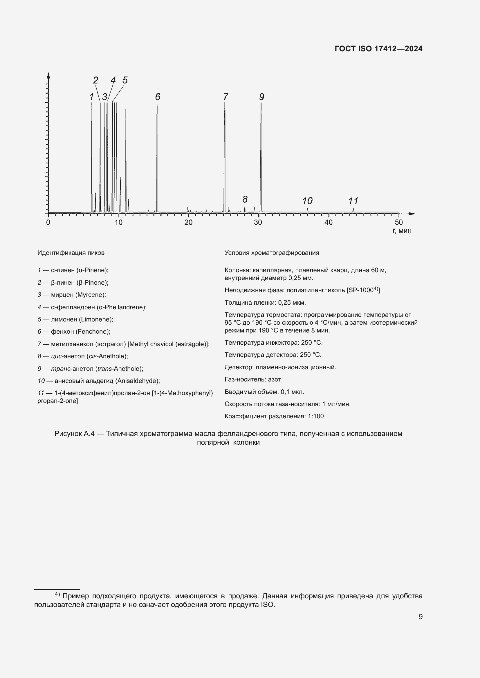 Страница 14 ГОСТ ISO 17412-2024