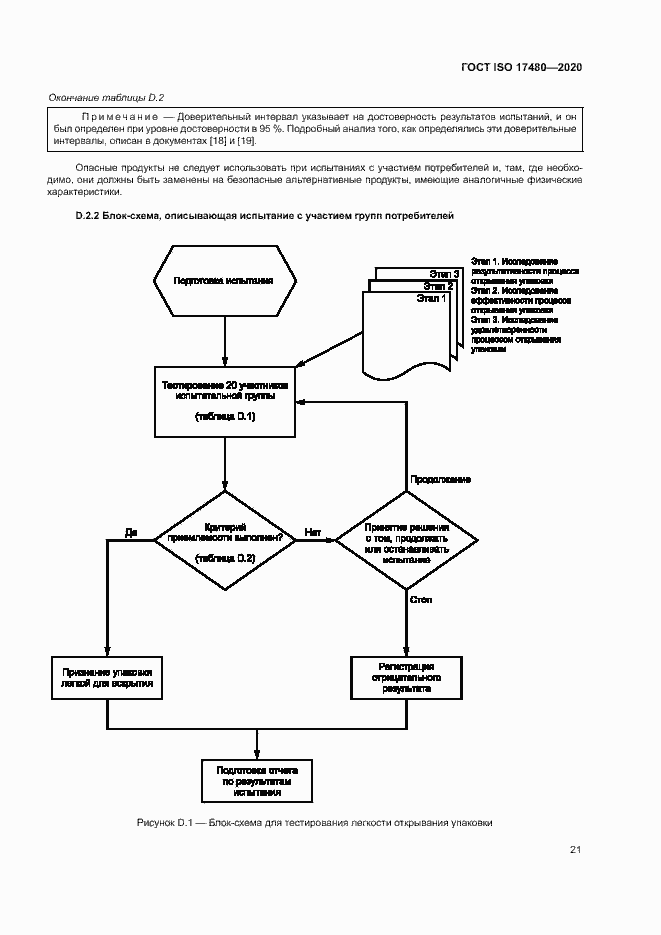 Страница 26 ГОСТ ISO 17480-2020