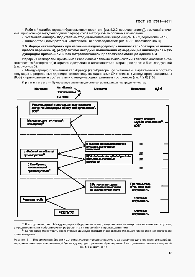 Страница 23 ГОСТ ISO 17511-2011