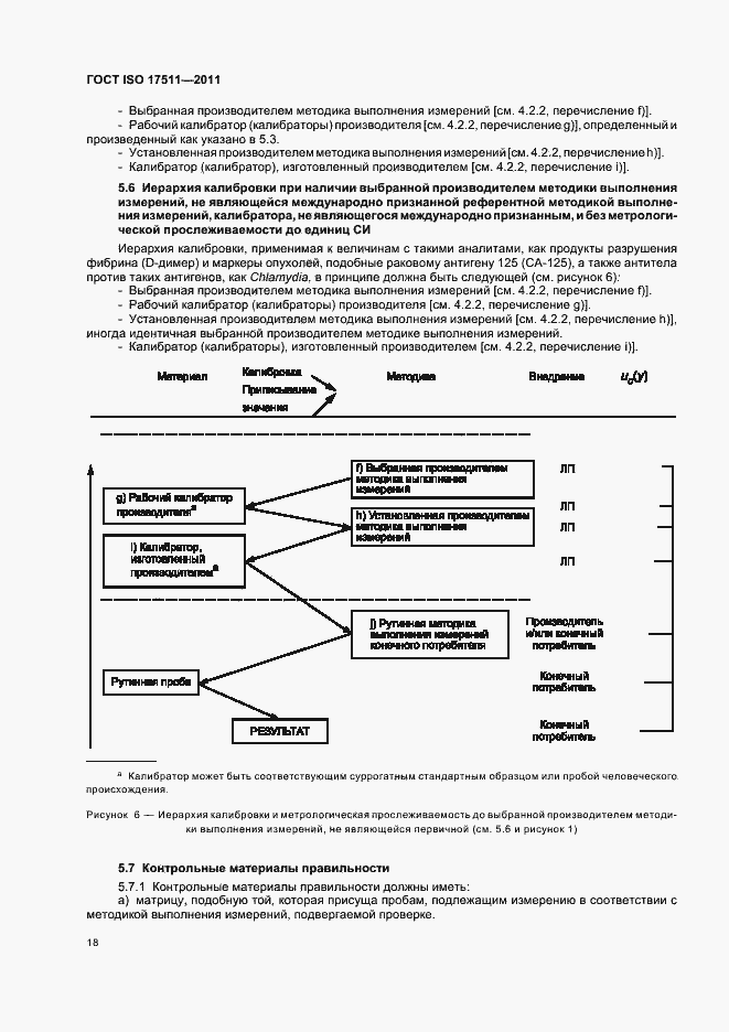Страница 24 ГОСТ ISO 17511-2011