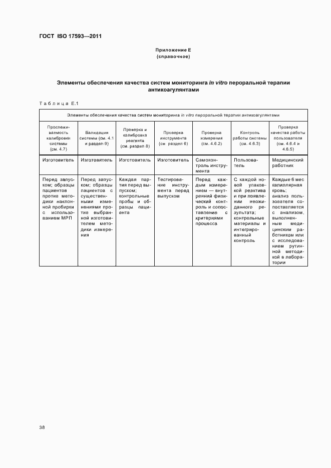 Страница 44 ГОСТ ISO 17593-2011