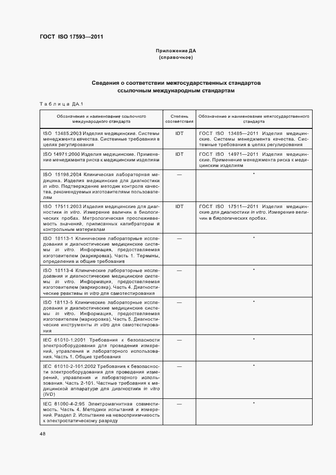 Страница 54 ГОСТ ISO 17593-2011