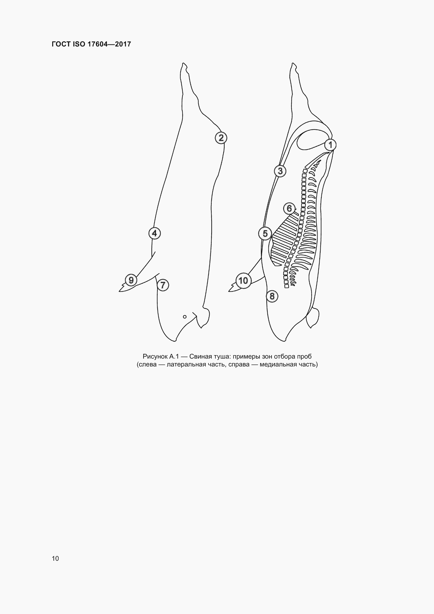 Страница 14 ГОСТ ISO 17604-2017