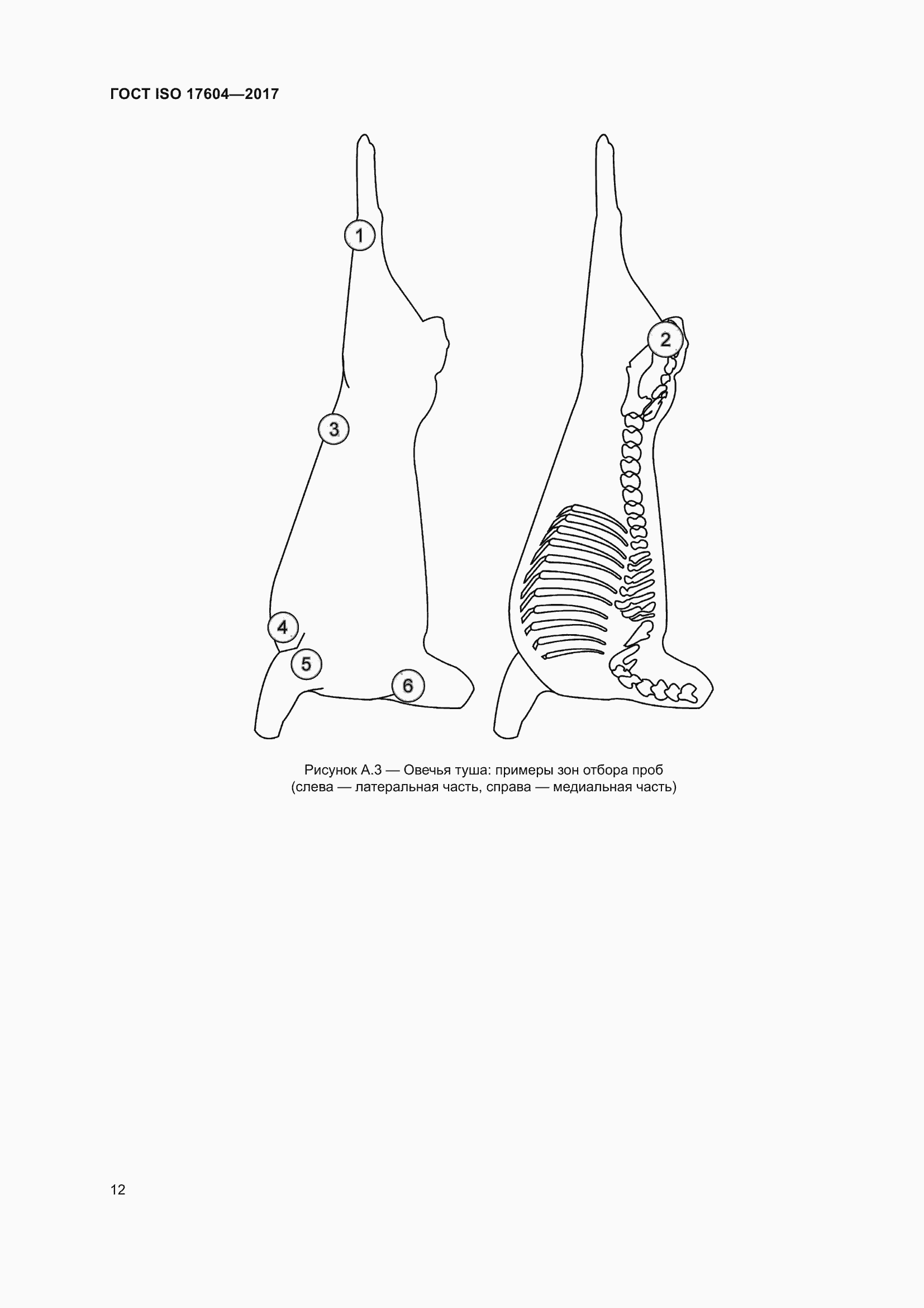 Страница 16 ГОСТ ISO 17604-2017