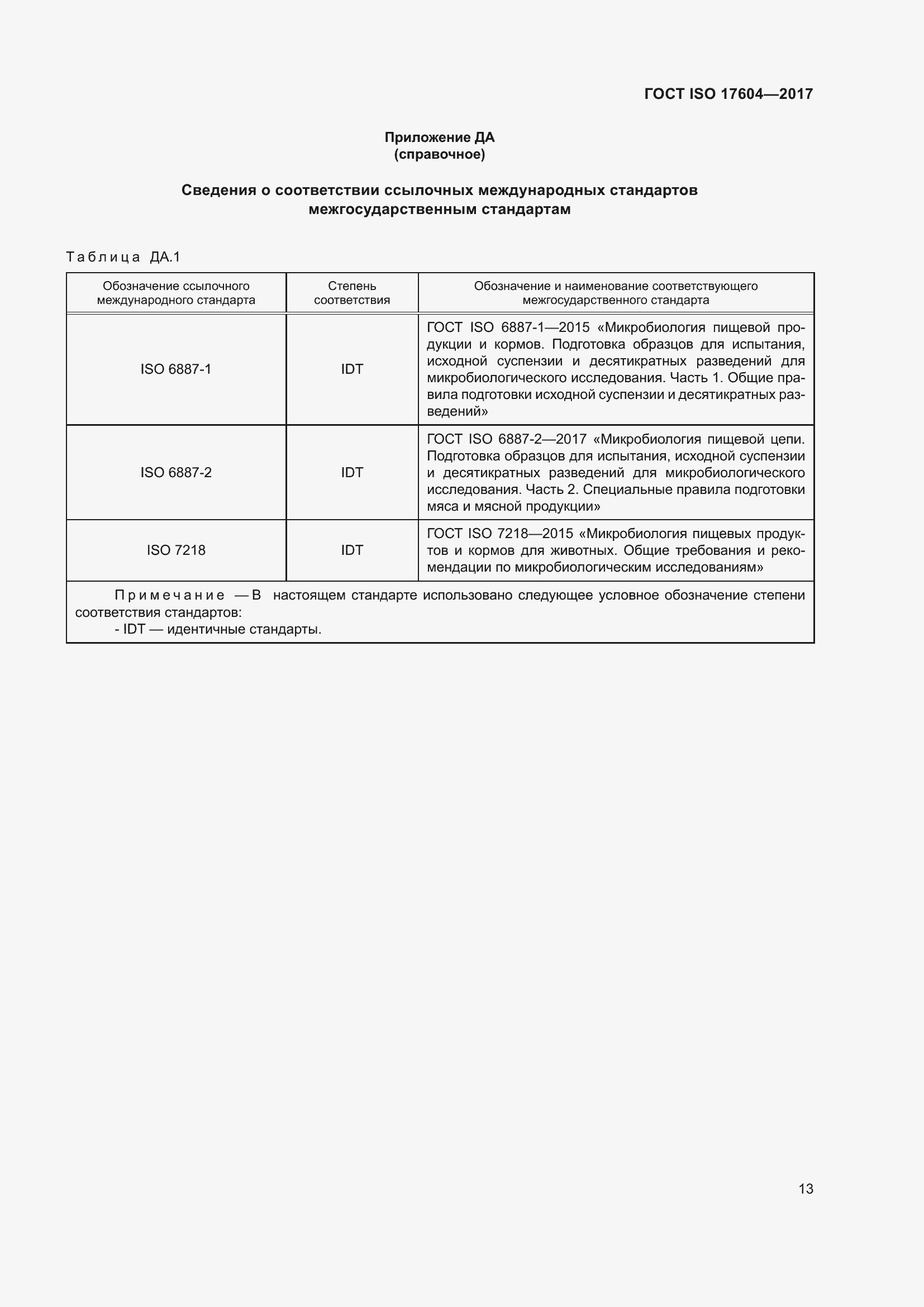 Страница 17 ГОСТ ISO 17604-2017