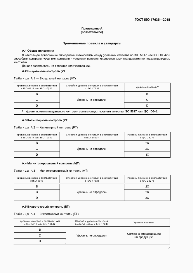 Страница 11 ГОСТ ISO 17635-2018