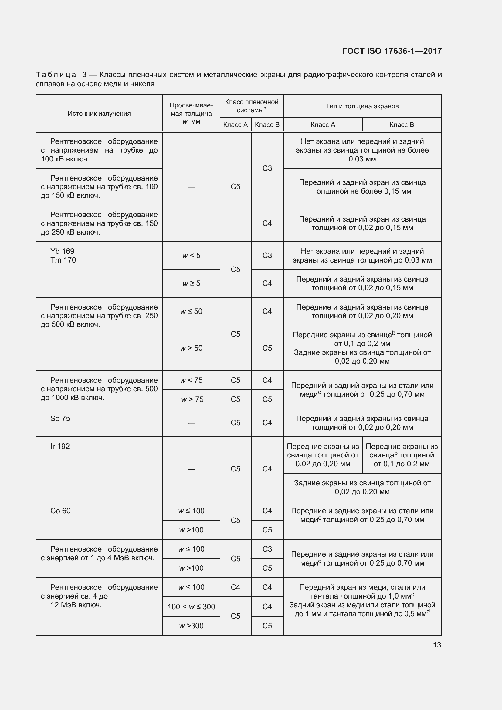 Страница 18 ГОСТ ISO 17636-1-2017