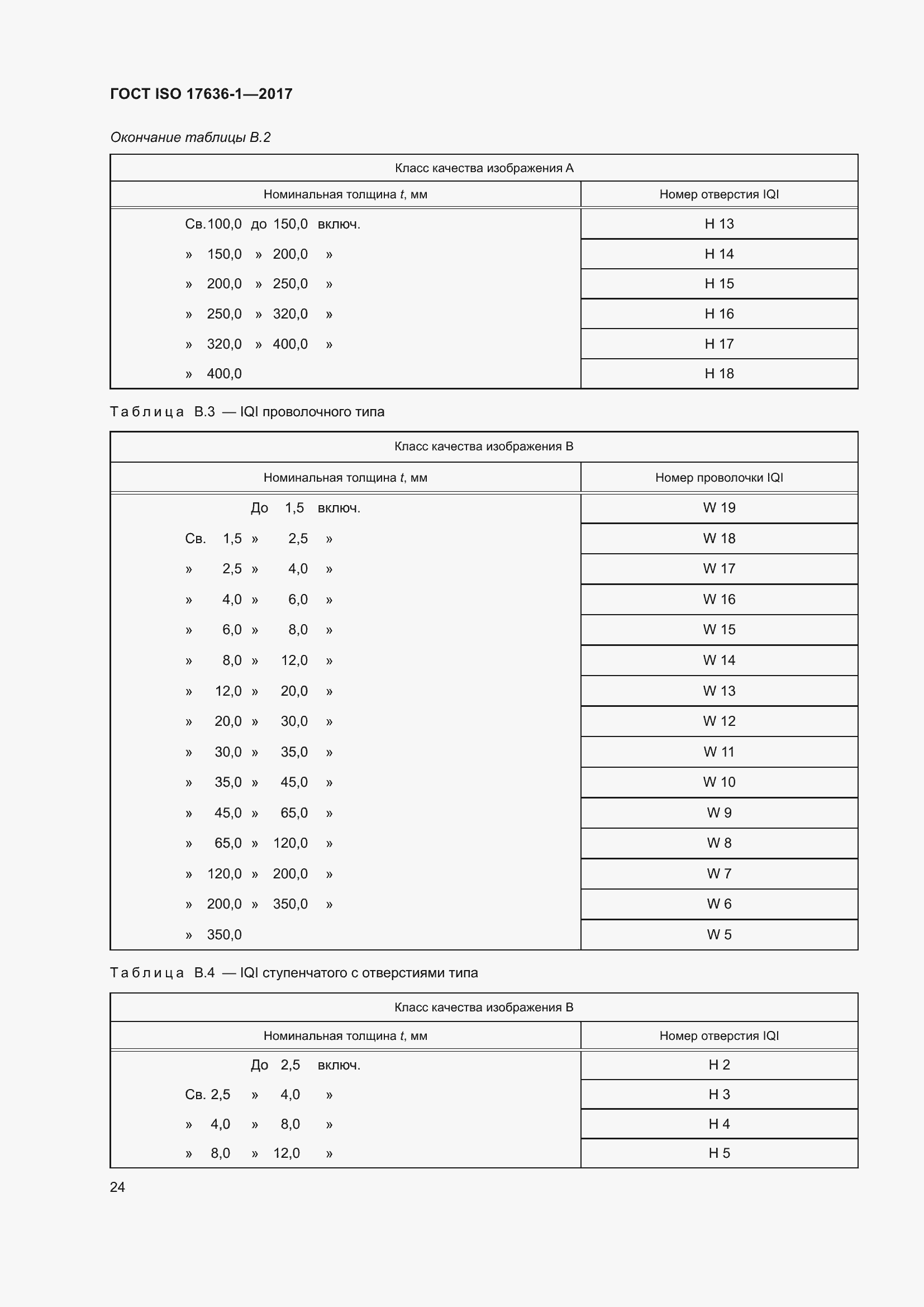 Страница 29 ГОСТ ISO 17636-1-2017