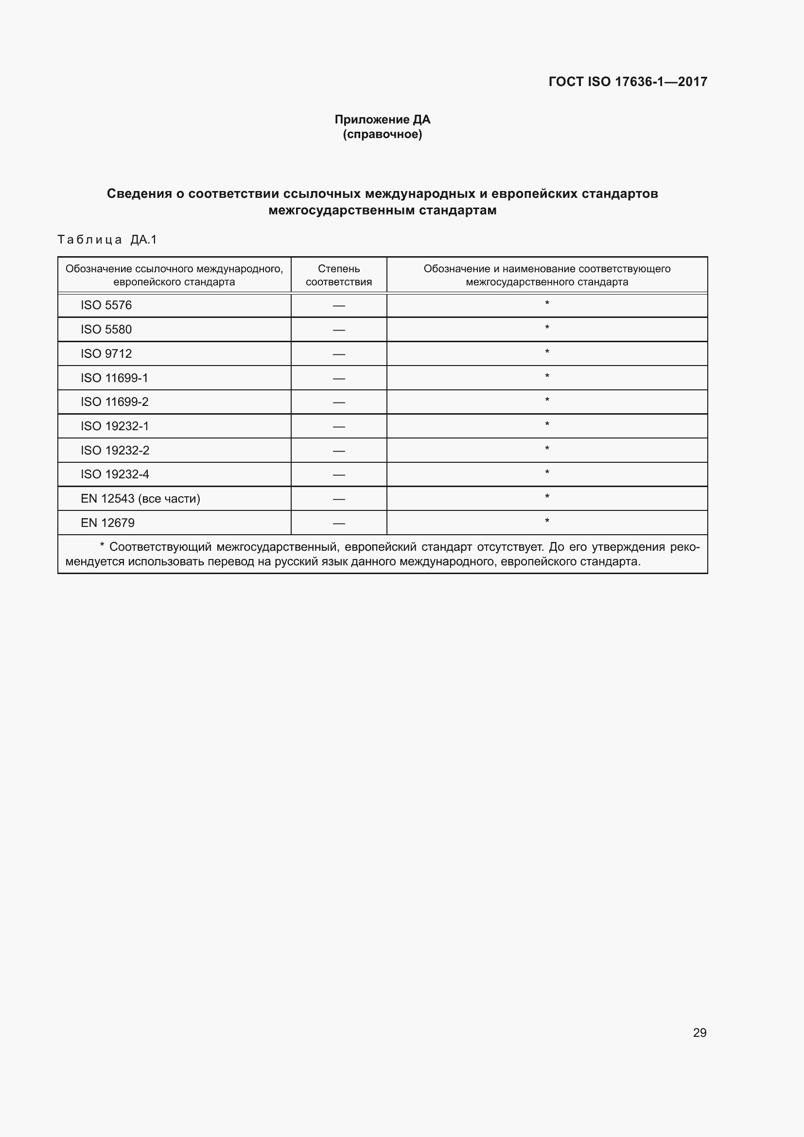 Страница 34 ГОСТ ISO 17636-1-2017