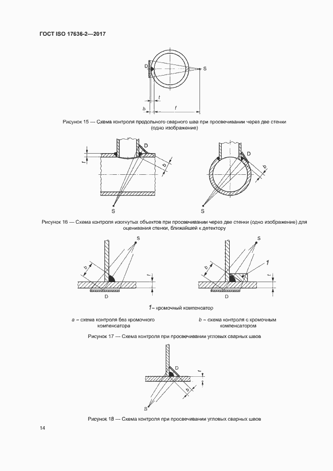 Страница 18 ГОСТ ISO 17636-2-2017