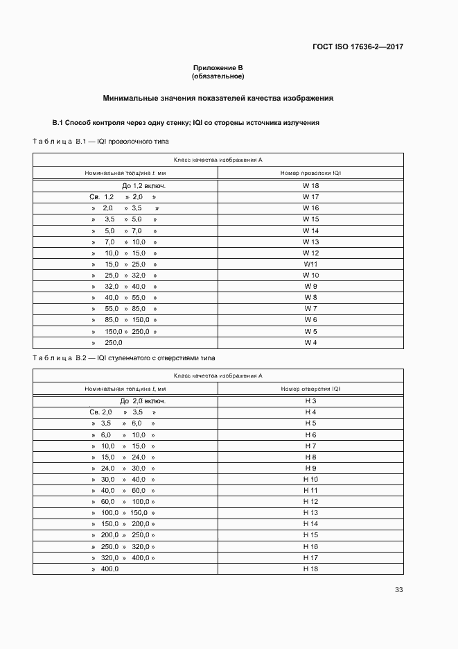 Страница 37 ГОСТ ISO 17636-2-2017