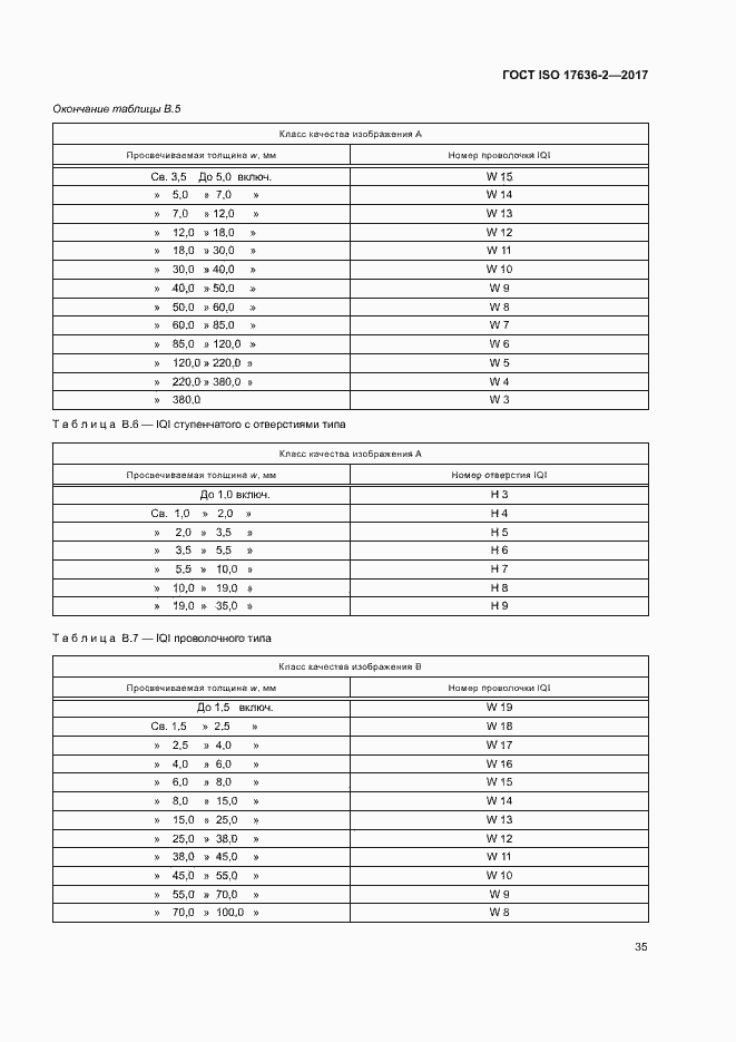 Страница 39 ГОСТ ISO 17636-2-2017