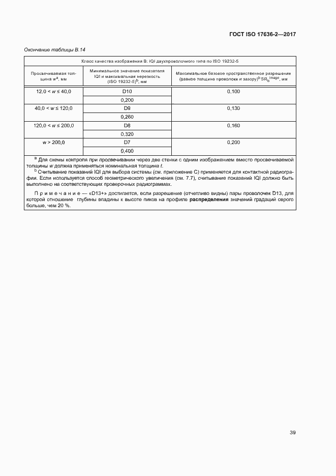 Страница 43 ГОСТ ISO 17636-2-2017