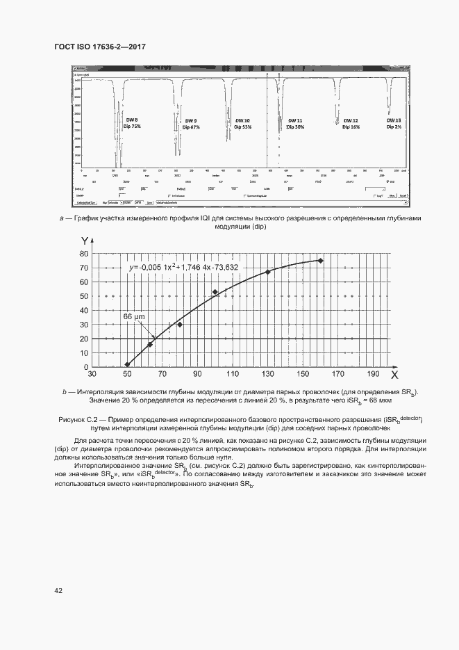 Страница 46 ГОСТ ISO 17636-2-2017