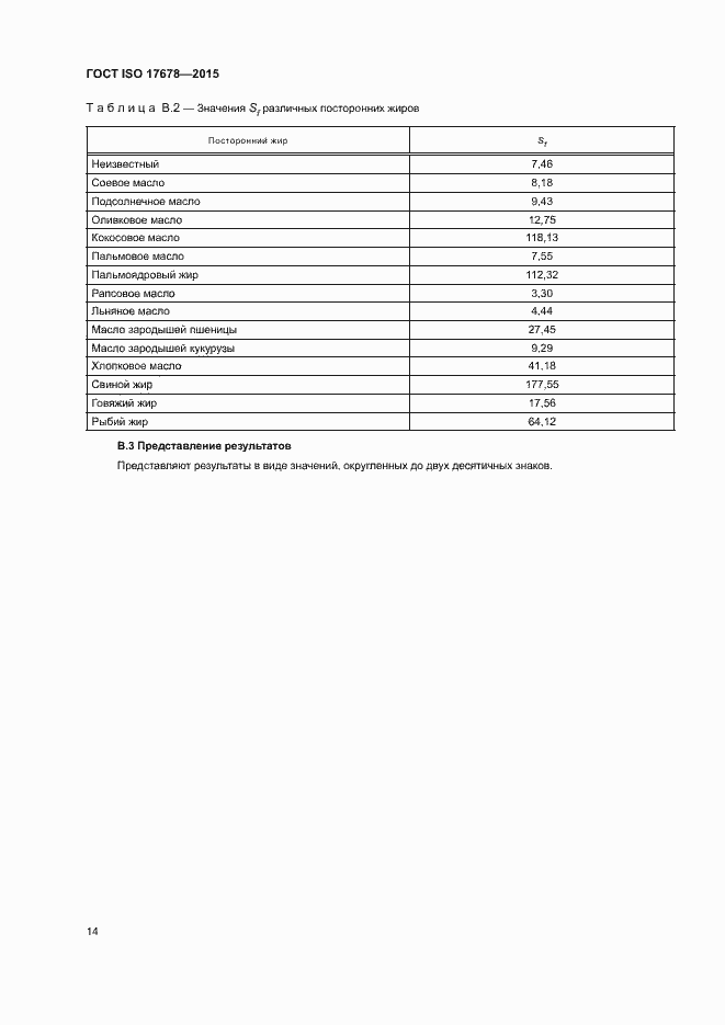 Страница 17 ГОСТ ISO 17678-2015