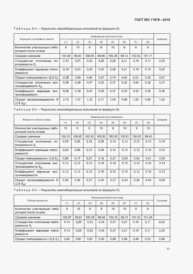 Страница 20 ГОСТ ISO 17678-2015