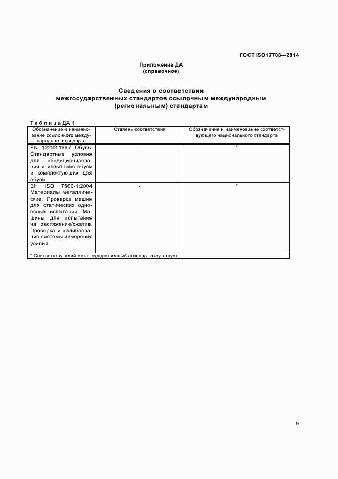 Страница 12 ГОСТ ISO 17708-2014