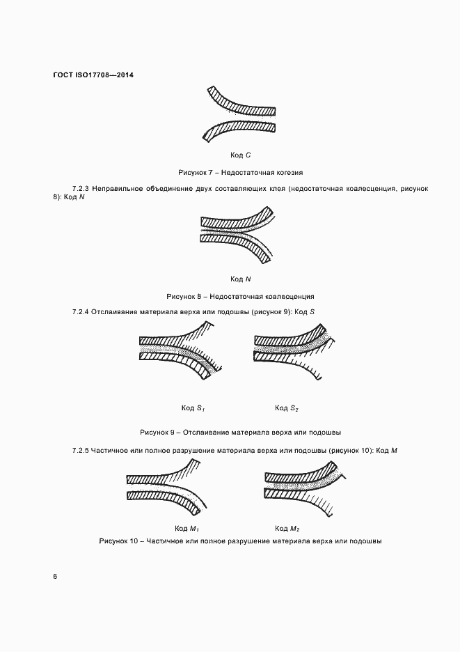 Страница 9 ГОСТ ISO 17708-2014
