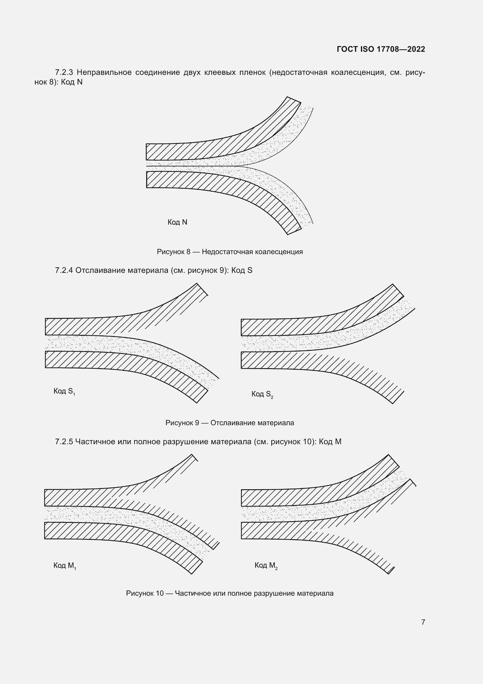 Страница 11 ГОСТ ISO 17708-2022