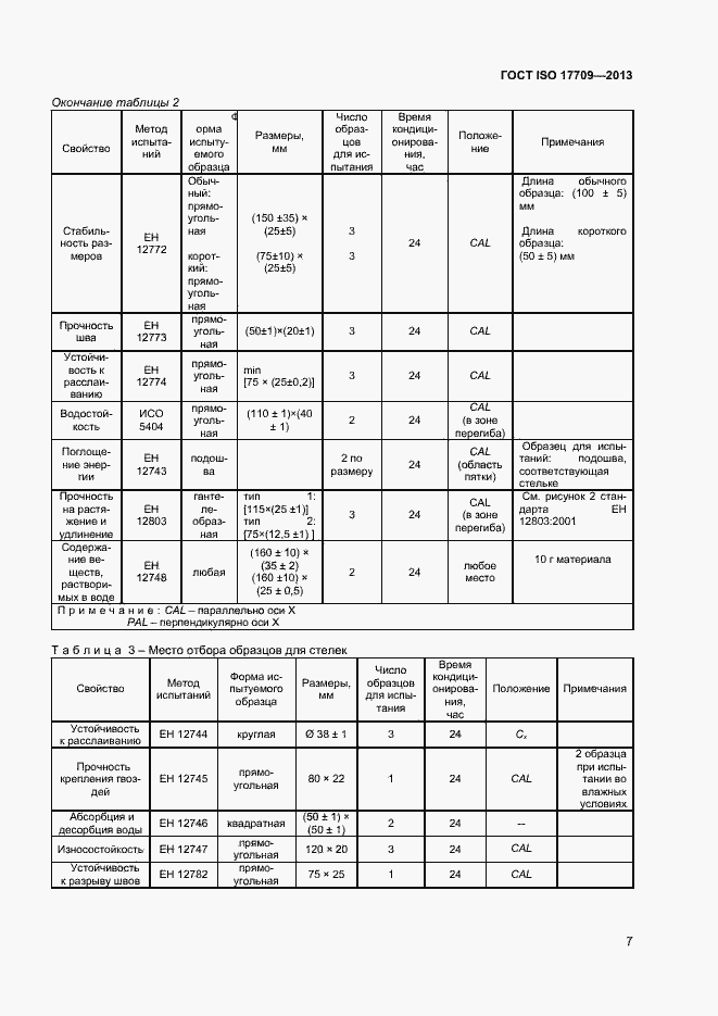 Страница 10 ГОСТ ISO 17709-2013