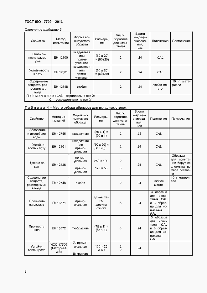 Страница 11 ГОСТ ISO 17709-2013