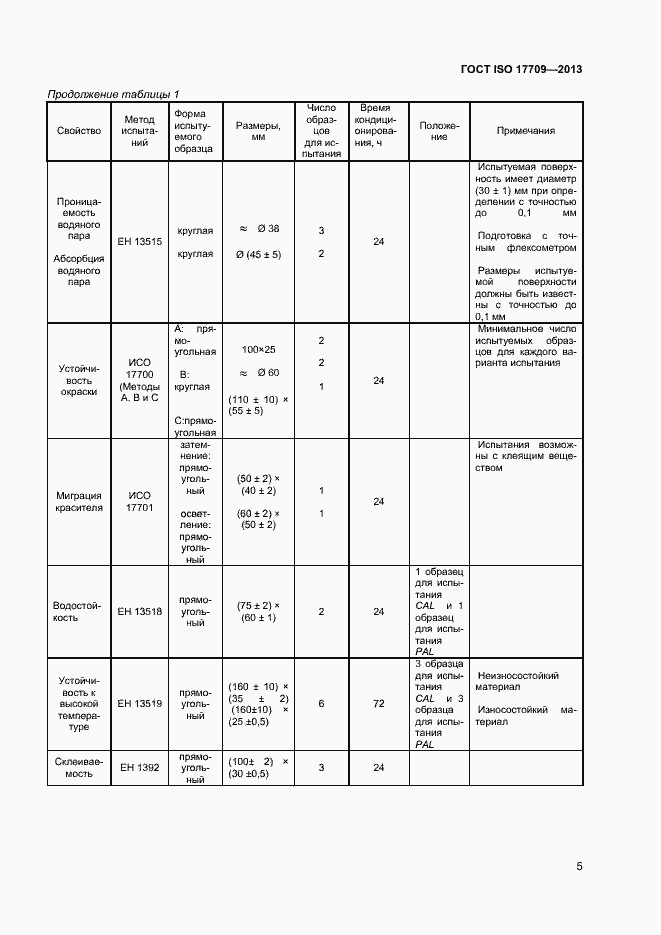Страница 8 ГОСТ ISO 17709-2013