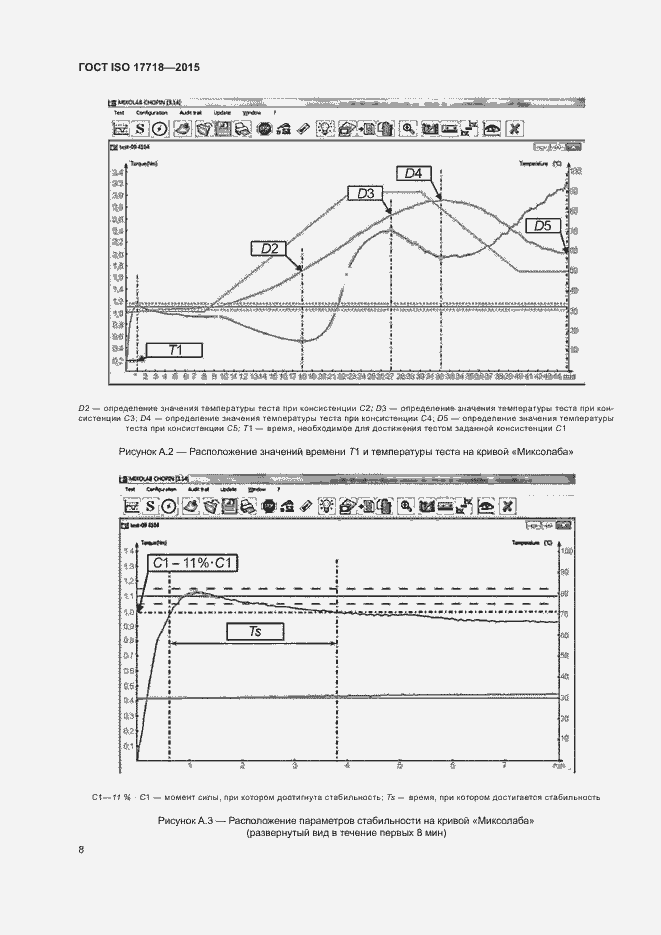 Страница 12 ГОСТ ISO 17718-2015