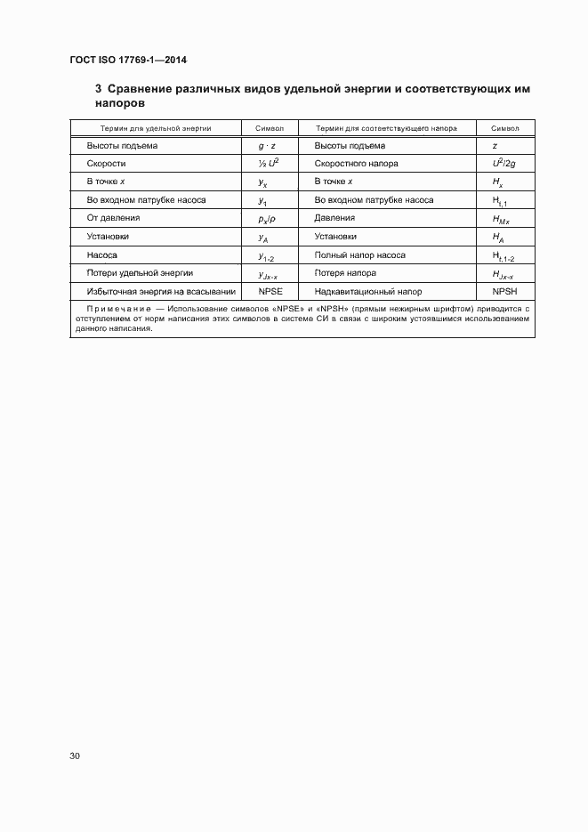 Страница 36 ГОСТ ISO 17769-1-2014