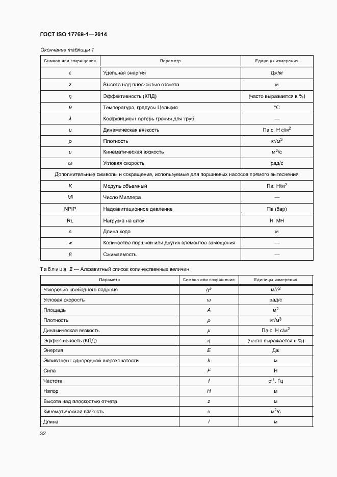 Страница 38 ГОСТ ISO 17769-1-2014
