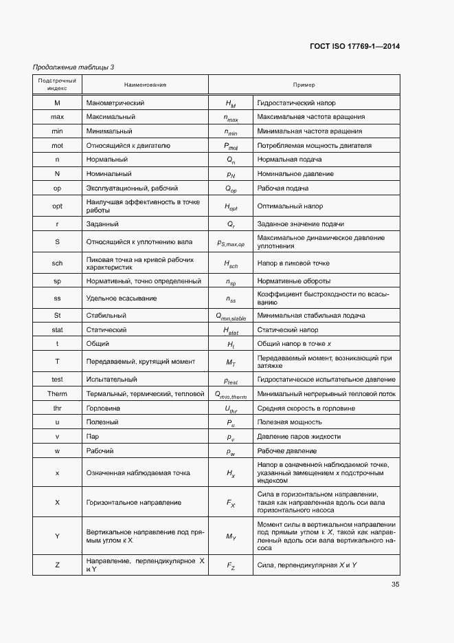 Страница 41 ГОСТ ISO 17769-1-2014