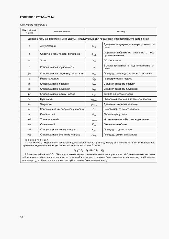 Страница 42 ГОСТ ISO 17769-1-2014
