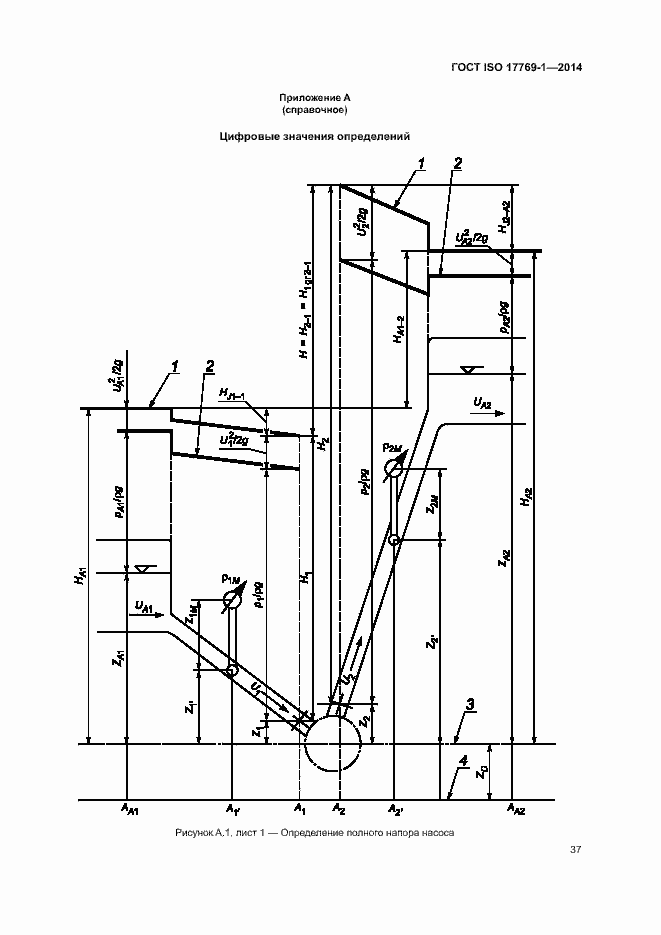 Страница 43 ГОСТ ISO 17769-1-2014