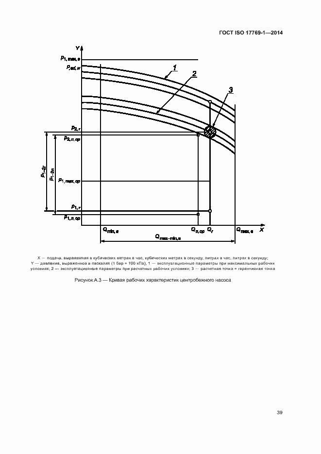 Страница 45 ГОСТ ISO 17769-1-2014