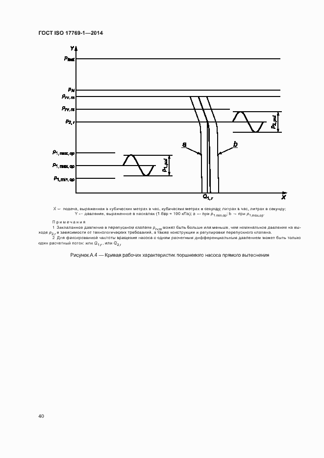 Страница 46 ГОСТ ISO 17769-1-2014
