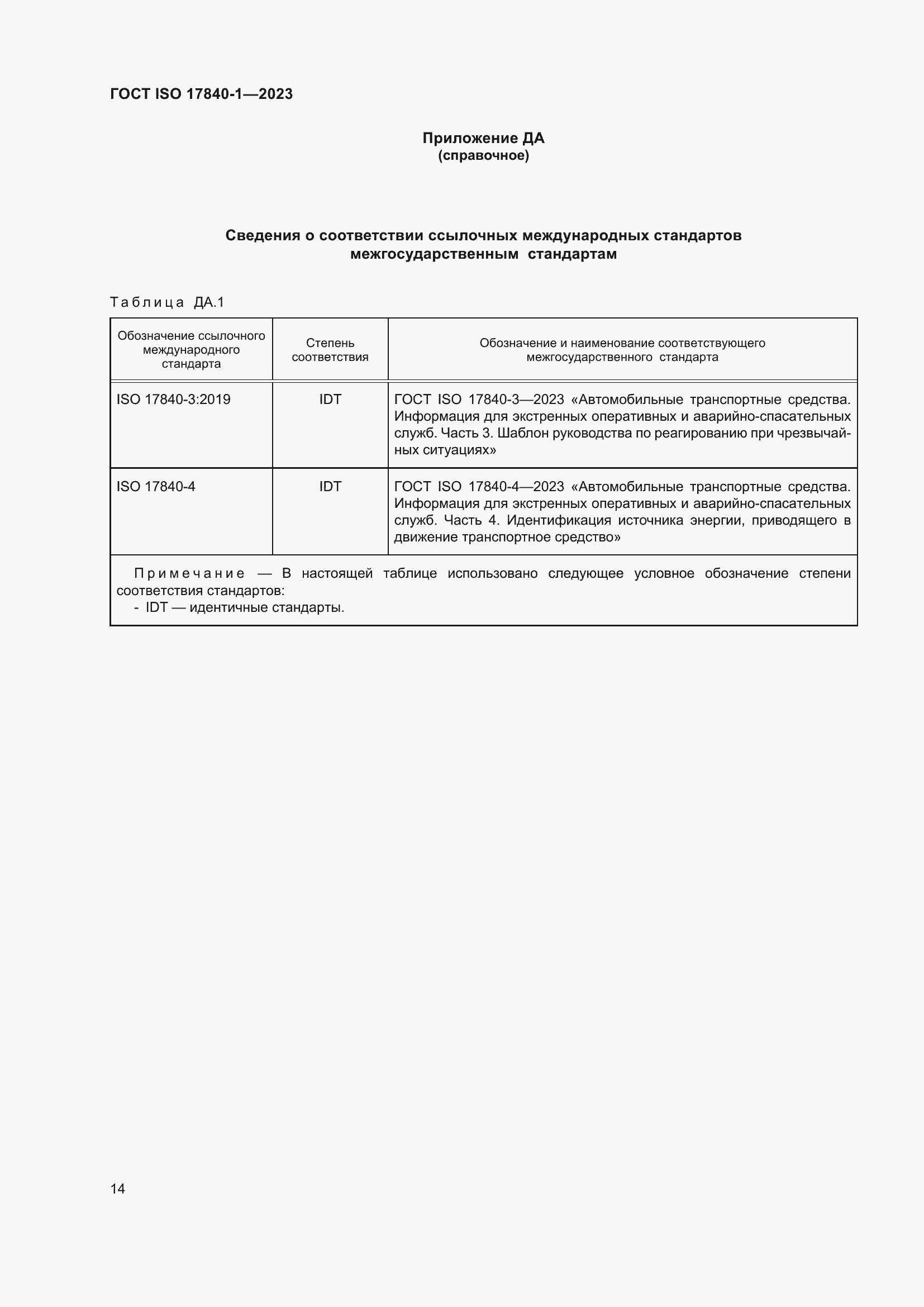 Страница 21 ГОСТ ISO 17840-1-2023