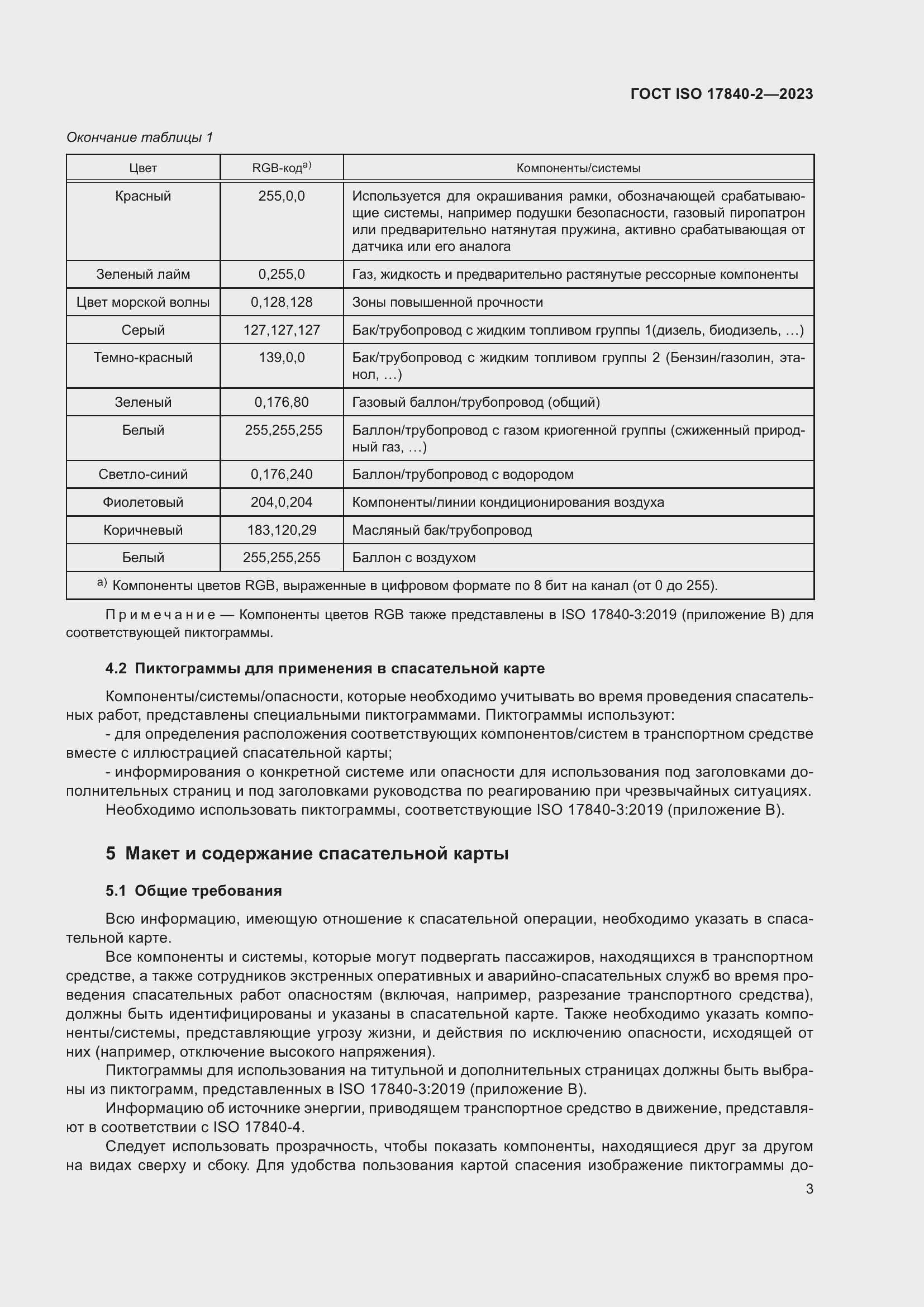 Страница 10 ГОСТ ISO 17840-2-2023