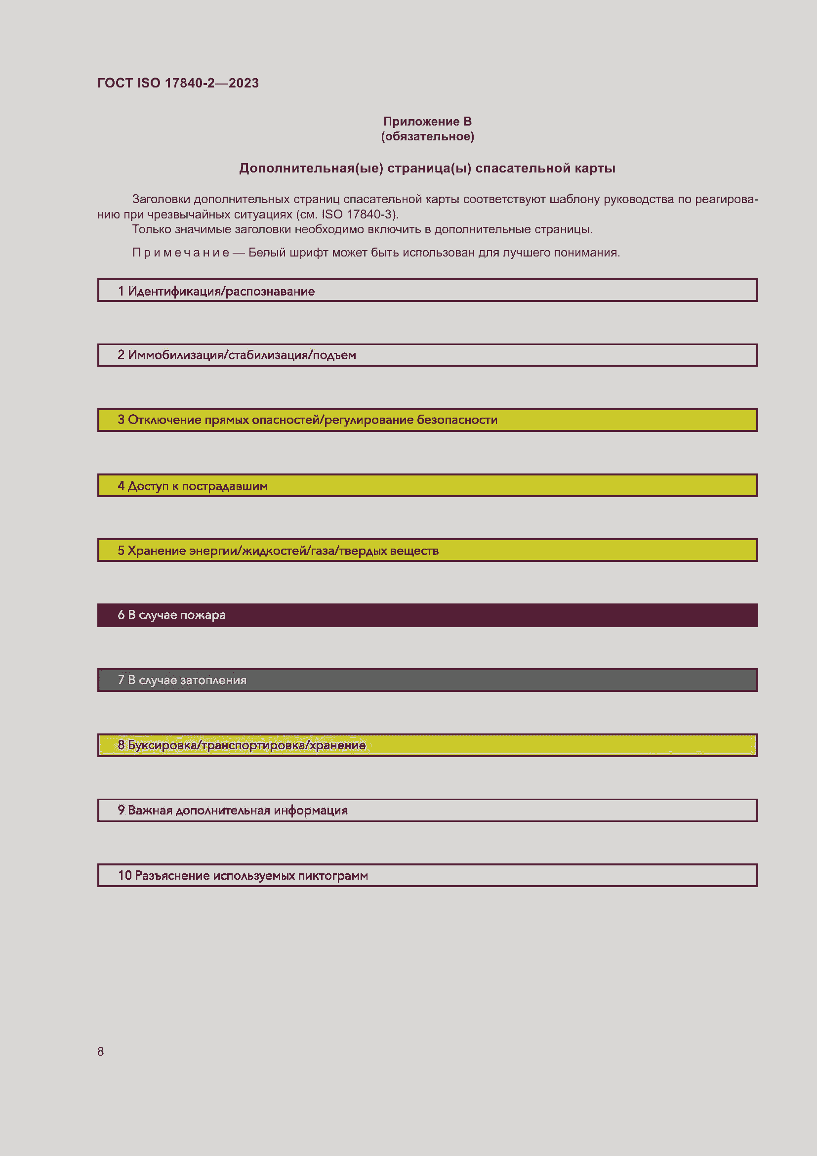 Страница 15 ГОСТ ISO 17840-2-2023